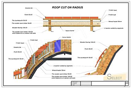 Роскошный дворец в классическом стиле с озером